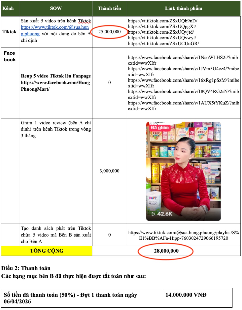 Biên bản nghiệm thu HiPP